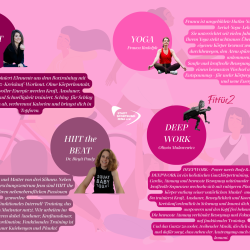 Buchung 22. Frauensporttag